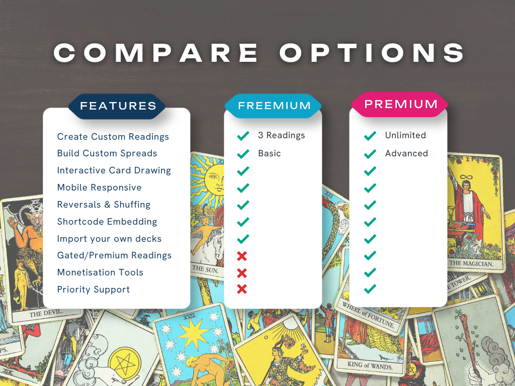 comparison chart (1)